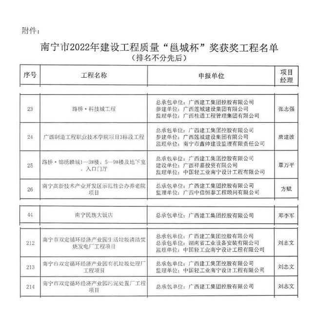 獲獎文件_01  修.jpg